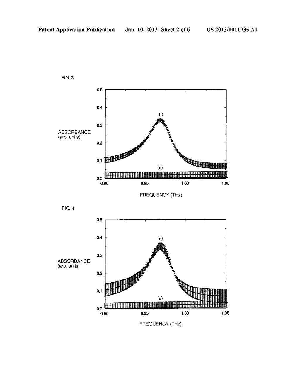 METHOD OF MEASURING CHARACTERISTICS OF SPECIMEN AND SENSING DEVICE FOR USE     WITH THE SAME - diagram, schematic, and image 03