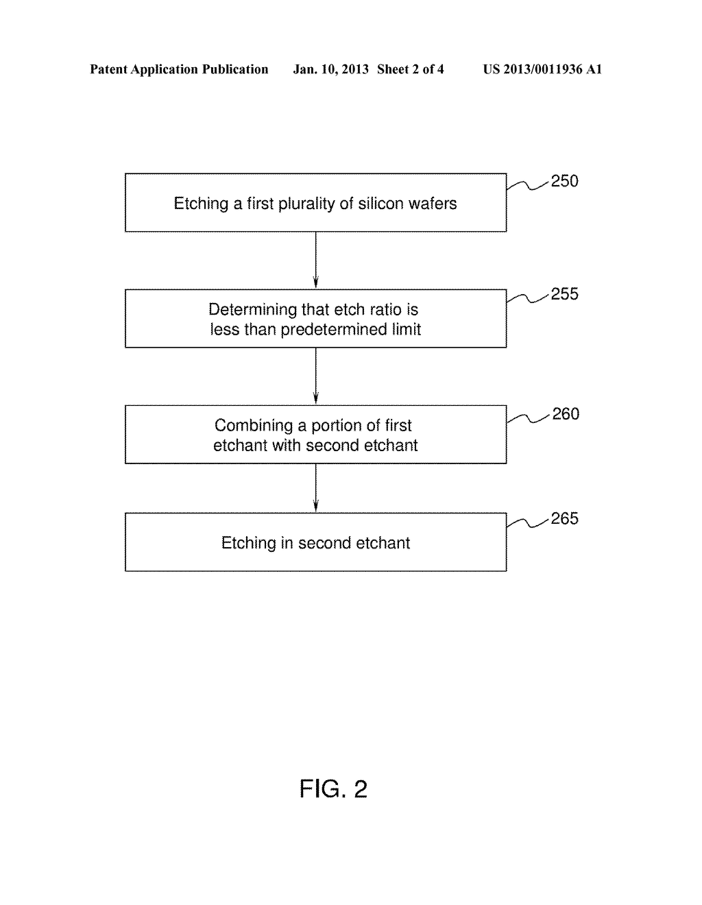 SELECTIVE ETCHING BATH METHODS - diagram, schematic, and image 03