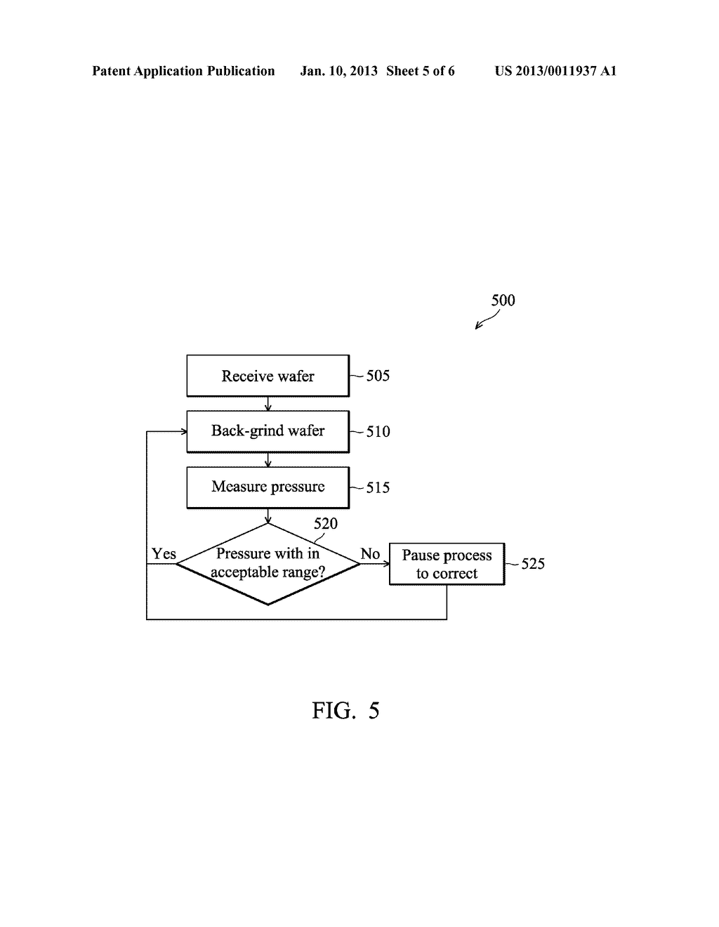 METHOD FOR WAFER BACK-GRINDING CONTROL - diagram, schematic, and image 06