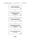 METHOD OF REDUCING DAMAGE TO AN ELECTRON BEAM INSPECTED SEMICONDUCTOR     SUBSTRATE, AND METHODS OF INSPECTING A SEMICONDUCTOR SUBSTRATE diagram and image