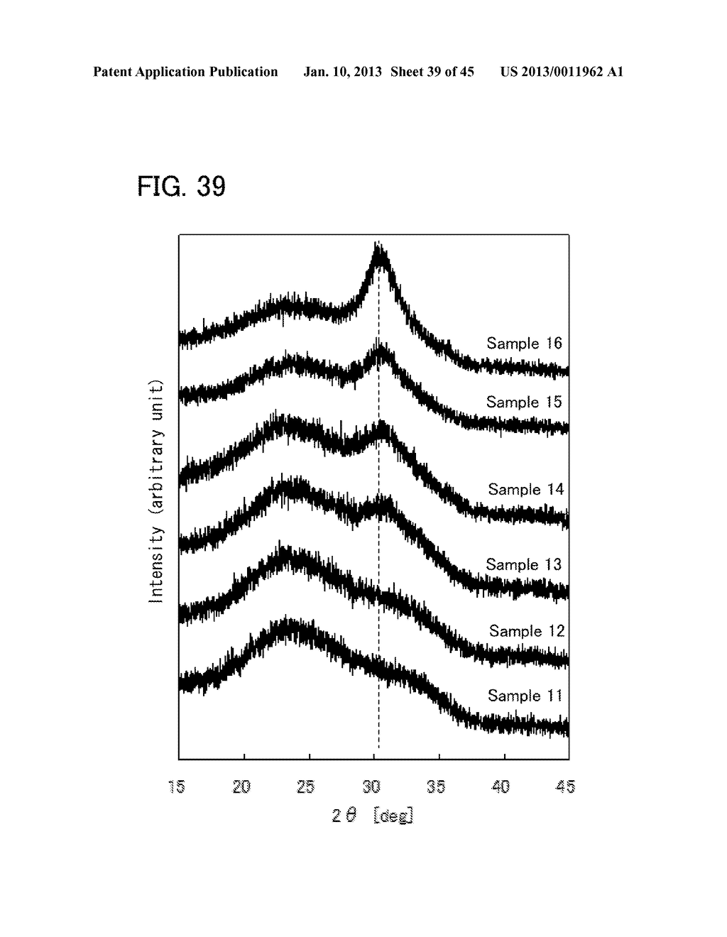 SPUTTERING TARGET, METHOD FOR MANUFACTURING SPUTTERING TARGET, AND METHOD     FOR FORMING THIN FILM - diagram, schematic, and image 40