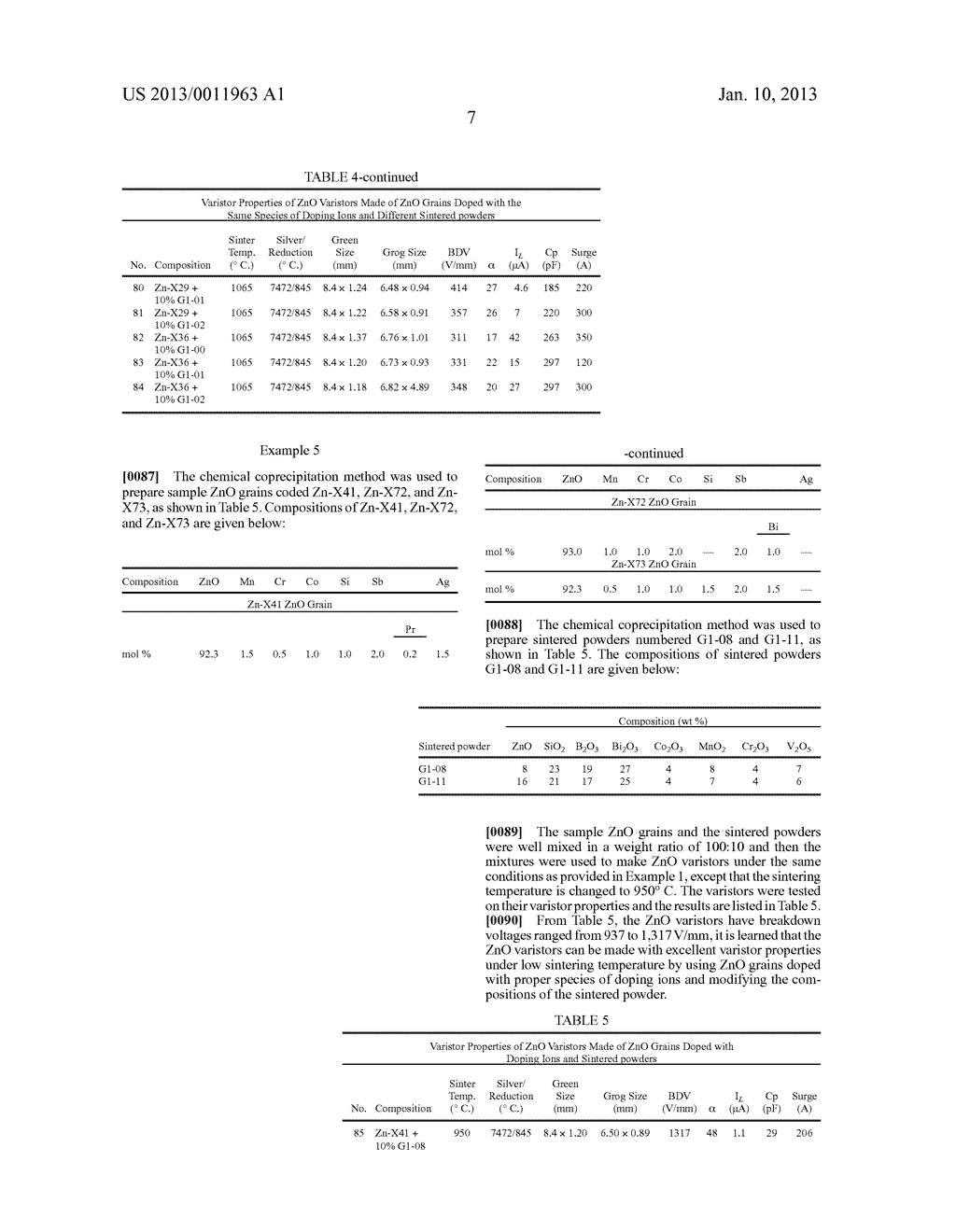 PROCESS FOR PRODUCING ZINC OXIDE VARISTOR - diagram, schematic, and image 20