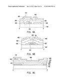 FABRICATING METHOD OF PIXEL STRUCTURE diagram and image