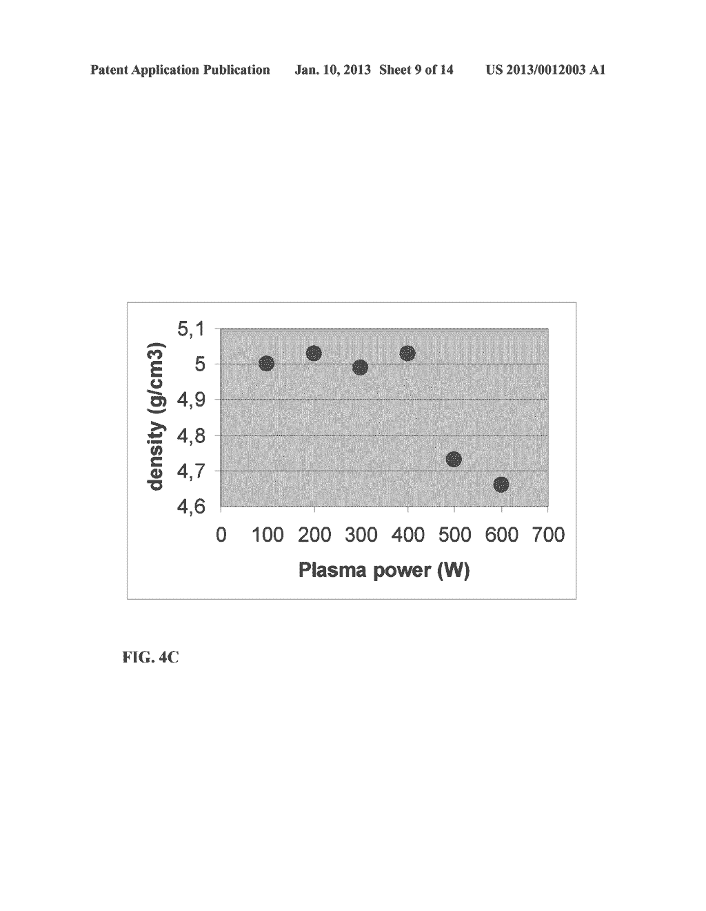 METHODS FOR DEPOSITING THIN FILMS COMPRISING GALLIUM NITRIDE BY ATOMIC     LAYER DEPOSITION - diagram, schematic, and image 10