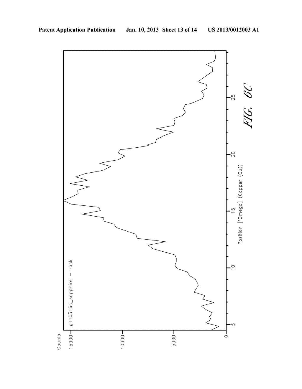 METHODS FOR DEPOSITING THIN FILMS COMPRISING GALLIUM NITRIDE BY ATOMIC     LAYER DEPOSITION - diagram, schematic, and image 14