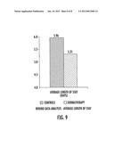 MICROCLIMATE CONTROLLING FABRICS AND METHODS diagram and image