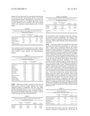 MICROCLIMATE CONTROLLING FABRICS AND METHODS diagram and image