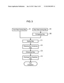 PROCESS FOR PRODUCING PLASMA DISPLAY PANEL diagram and image