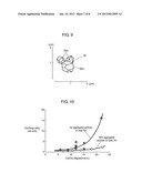 PROCESS FOR PRODUCING PLASMA DISPLAY PANEL diagram and image