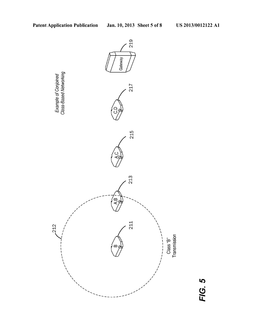 CONJOINED CLASS-BASED NETWORKING - diagram, schematic, and image 06