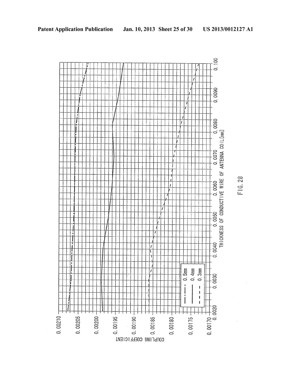 ANTENNA DEVICE AND COMMUNICATION DEVICE - diagram, schematic, and image 26