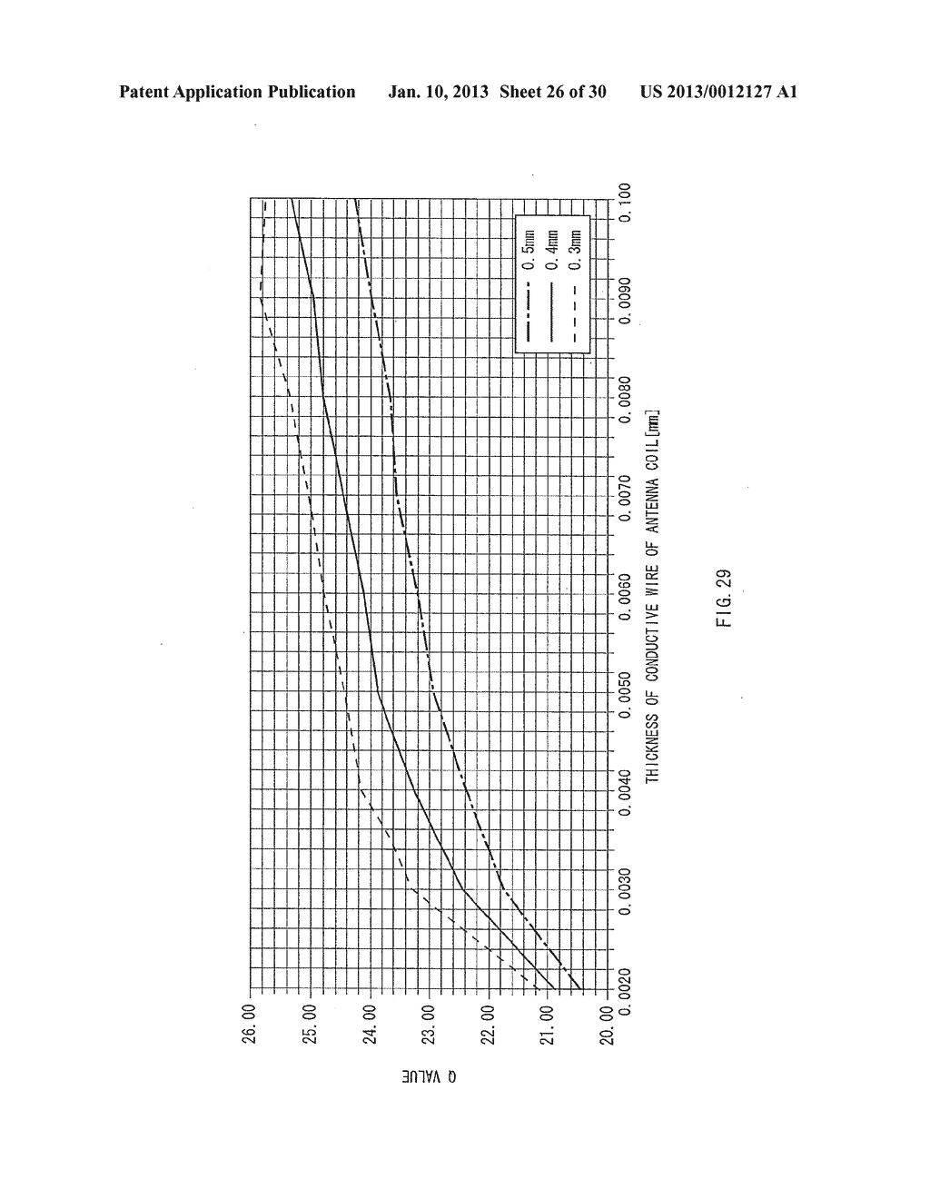 ANTENNA DEVICE AND COMMUNICATION DEVICE - diagram, schematic, and image 27