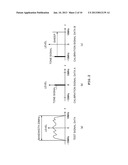 SIGNAL GENERATING DEVICE AND SIGNAL GENERATING METHOD diagram and image