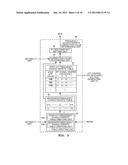 SIGNAL GENERATING DEVICE AND SIGNAL GENERATING METHOD diagram and image