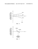 SIGNAL GENERATING DEVICE AND SIGNAL GENERATING METHOD diagram and image