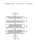 SIGNAL GENERATING DEVICE AND SIGNAL GENERATING METHOD diagram and image