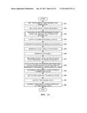 SIGNAL GENERATING DEVICE AND SIGNAL GENERATING METHOD diagram and image