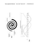 WIRELESS COMMUNICATION TRANSCEIVER WITH RECONFIGURABLE POLY SPIRAL ANTENNA diagram and image