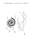 WIRELESS COMMUNICATION TRANSCEIVER WITH RECONFIGURABLE POLY SPIRAL ANTENNA diagram and image