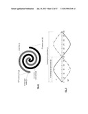 WIRELESS COMMUNICATION TRANSCEIVER WITH RECONFIGURABLE POLY SPIRAL ANTENNA diagram and image