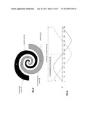 WIRELESS COMMUNICATION TRANSCEIVER WITH RECONFIGURABLE POLY SPIRAL ANTENNA diagram and image