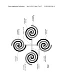 WIRELESS COMMUNICATION TRANSCEIVER WITH RECONFIGURABLE POLY SPIRAL ANTENNA diagram and image