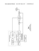 WIRELESS COMMUNICATION DEVICE UTILIZING RADIATION-PATTERN AND/OR     POLARIZATION CODED MODULATION diagram and image