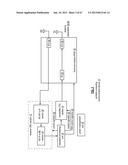 WIRELESS COMMUNICATION DEVICE UTILIZING RADIATION-PATTERN AND/OR     POLARIZATION CODED MODULATION diagram and image