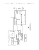 WIRELESS COMMUNICATION DEVICE UTILIZING RADIATION-PATTERN AND/OR     POLARIZATION CODED MODULATION diagram and image