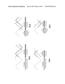 WIRELESS COMMUNICATION DEVICE UTILIZING RADIATION-PATTERN AND/OR     POLARIZATION CODED MODULATION diagram and image