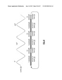 WIRELESS COMMUNICATION DEVICE UTILIZING RADIATION-PATTERN AND/OR     POLARIZATION CODED MODULATION diagram and image