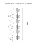 WIRELESS COMMUNICATION DEVICE UTILIZING RADIATION-PATTERN AND/OR     POLARIZATION CODED MODULATION diagram and image