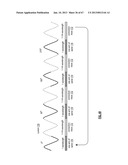 WIRELESS COMMUNICATION DEVICE UTILIZING RADIATION-PATTERN AND/OR     POLARIZATION CODED MODULATION diagram and image