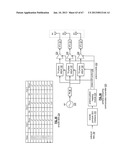 WIRELESS COMMUNICATION DEVICE UTILIZING RADIATION-PATTERN AND/OR     POLARIZATION CODED MODULATION diagram and image