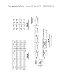 WIRELESS COMMUNICATION DEVICE UTILIZING RADIATION-PATTERN AND/OR     POLARIZATION CODED MODULATION diagram and image