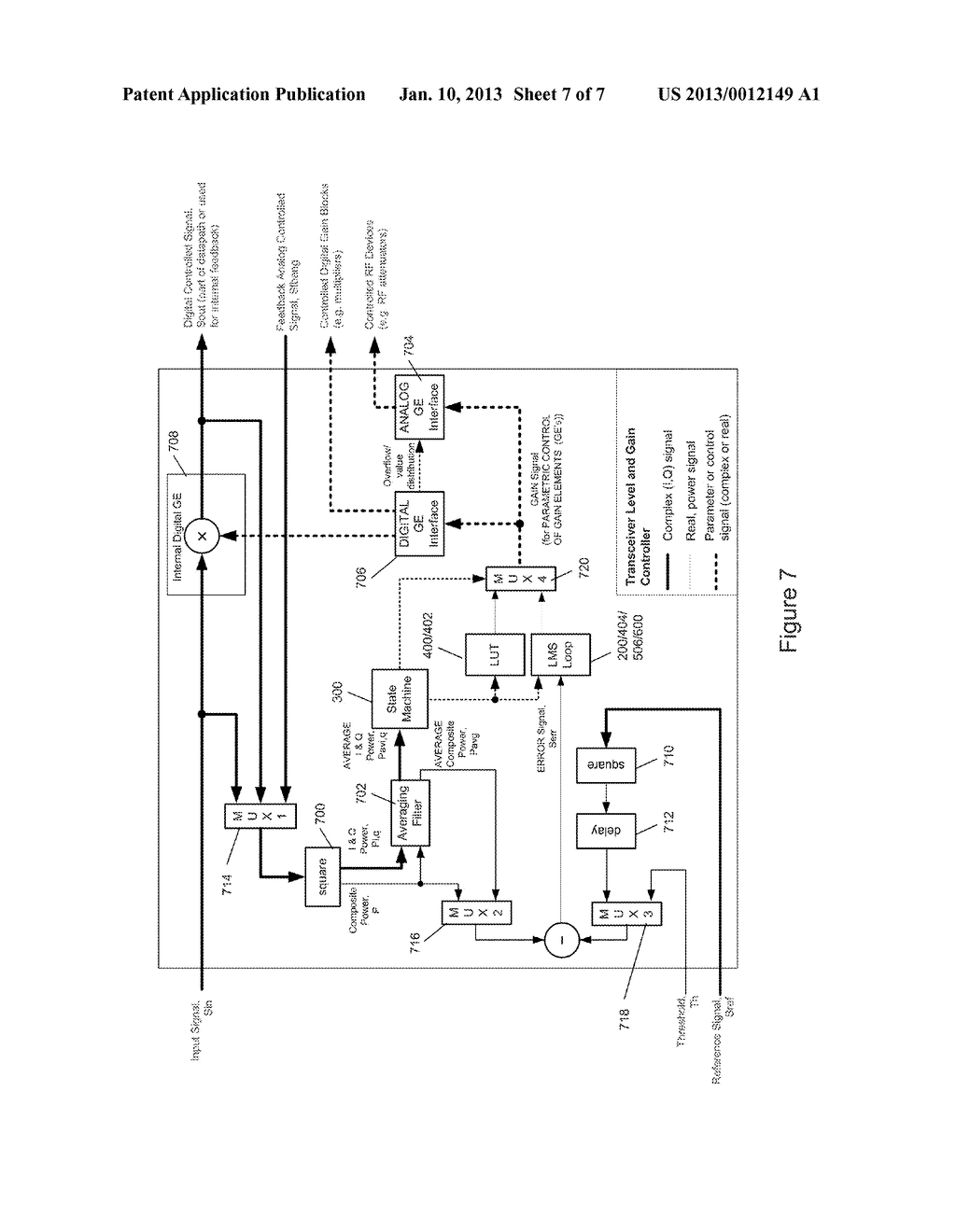 Adaptive Real-time Control System for Transceiver Level and Gain     Regulation - diagram, schematic, and image 08