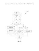 METHOD AND APPARATUS FOR COMMUNICATING NETWORK FEATURES DURING A ROUTING     AREA UPDATE PROCEDURE diagram and image