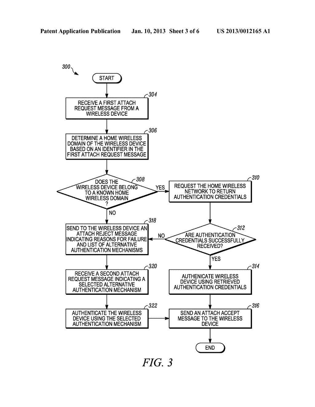 METHOD AND APPARATUS FOR ATTACHING A WIRELESS DEVICE TO A FOREIGN 3GPP     WIRELESS DOMAIN USING ALTERNATIVE AUTHENTICATION MECHANISMS - diagram, schematic, and image 04