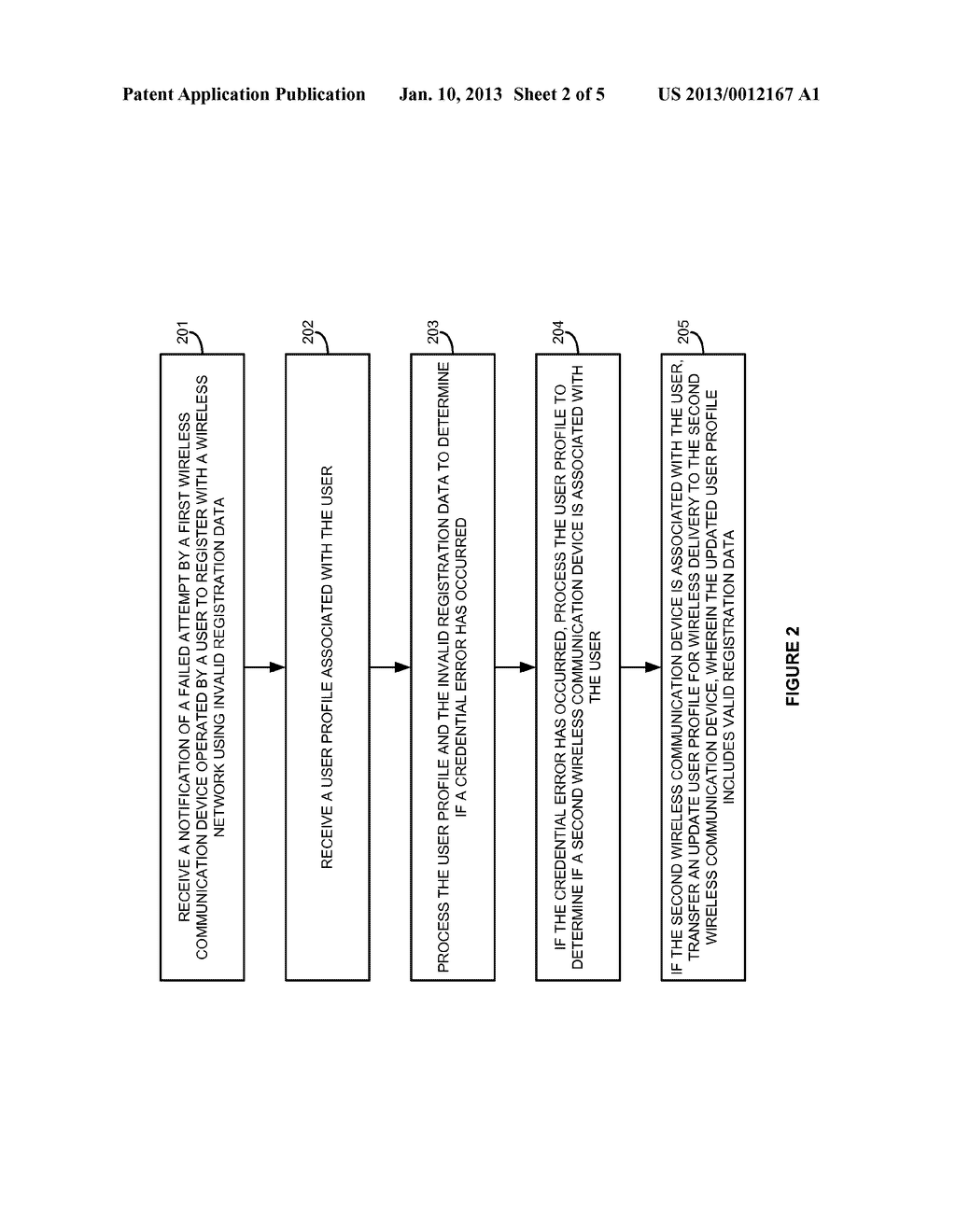 AUTOMATIC PROFILE UPDATING FOR A WIRELESS COMMUNICATION DEVICE - diagram, schematic, and image 03