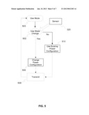 SYSTEM AND METHOD OF CONTROLLING TRANSMIT POWER FOR MOBILE WIRELESS     DEVICES WITH MULTI-MODE OPERATION OF ANTENNA diagram and image