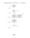 SYSTEM AND METHOD OF CONTROLLING TRANSMIT POWER FOR MOBILE WIRELESS     DEVICES WITH MULTI-MODE OPERATION OF ANTENNA diagram and image