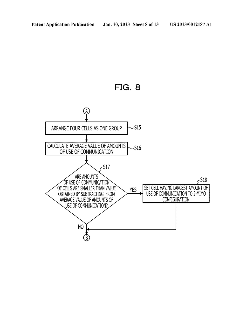 METHOD OF MANAGING MOBILE COMMUNICATION SYSTEM AND MONITORING CONTROL     APPARATUS - diagram, schematic, and image 09