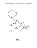 Method and Apparatus for Providing Machine-to-Machine Communication in a     Wireless Network diagram and image