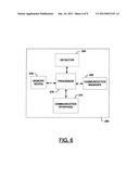 Method and Apparatus for Providing Machine-to-Machine Communication in a     Wireless Network diagram and image