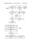 SYSTEM AND METHOD TO DETECT PBX-MOBILITY CALL FAILURE diagram and image