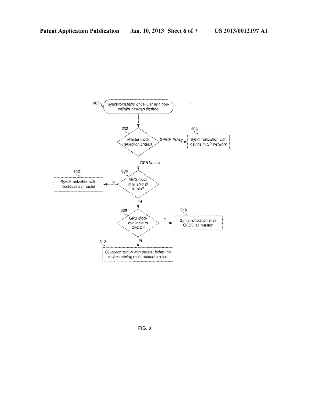 METHOD AND SYSTEM FOR NETWORK SYNCHRONIZATION VIA A FEMTOCELL - diagram, schematic, and image 07