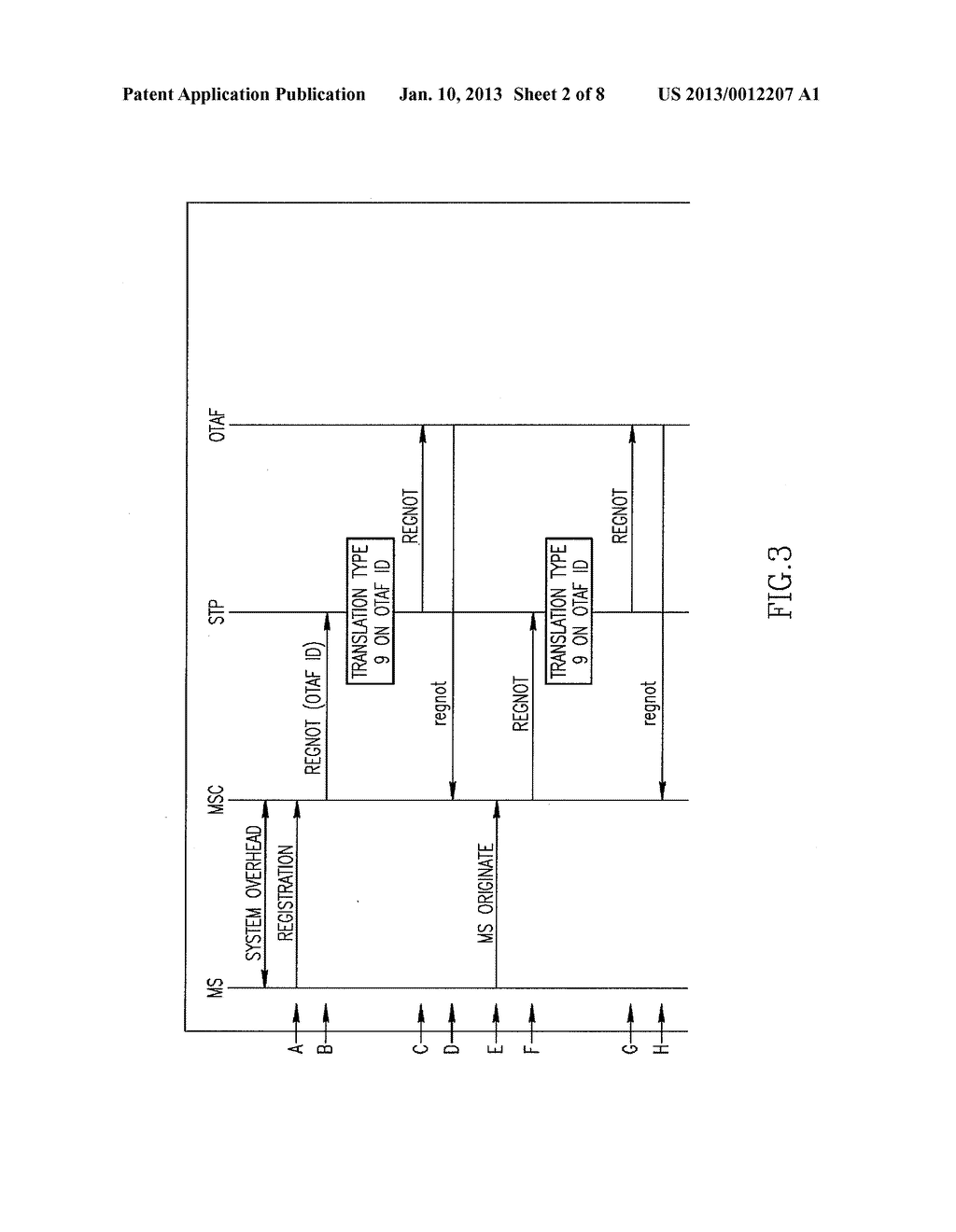 SYSTEM AND METHOD FOR AUTOMATIC REGISTRATION NOTIFICATION FOR OVER-THE-AIR     ACTIVATION - diagram, schematic, and image 03