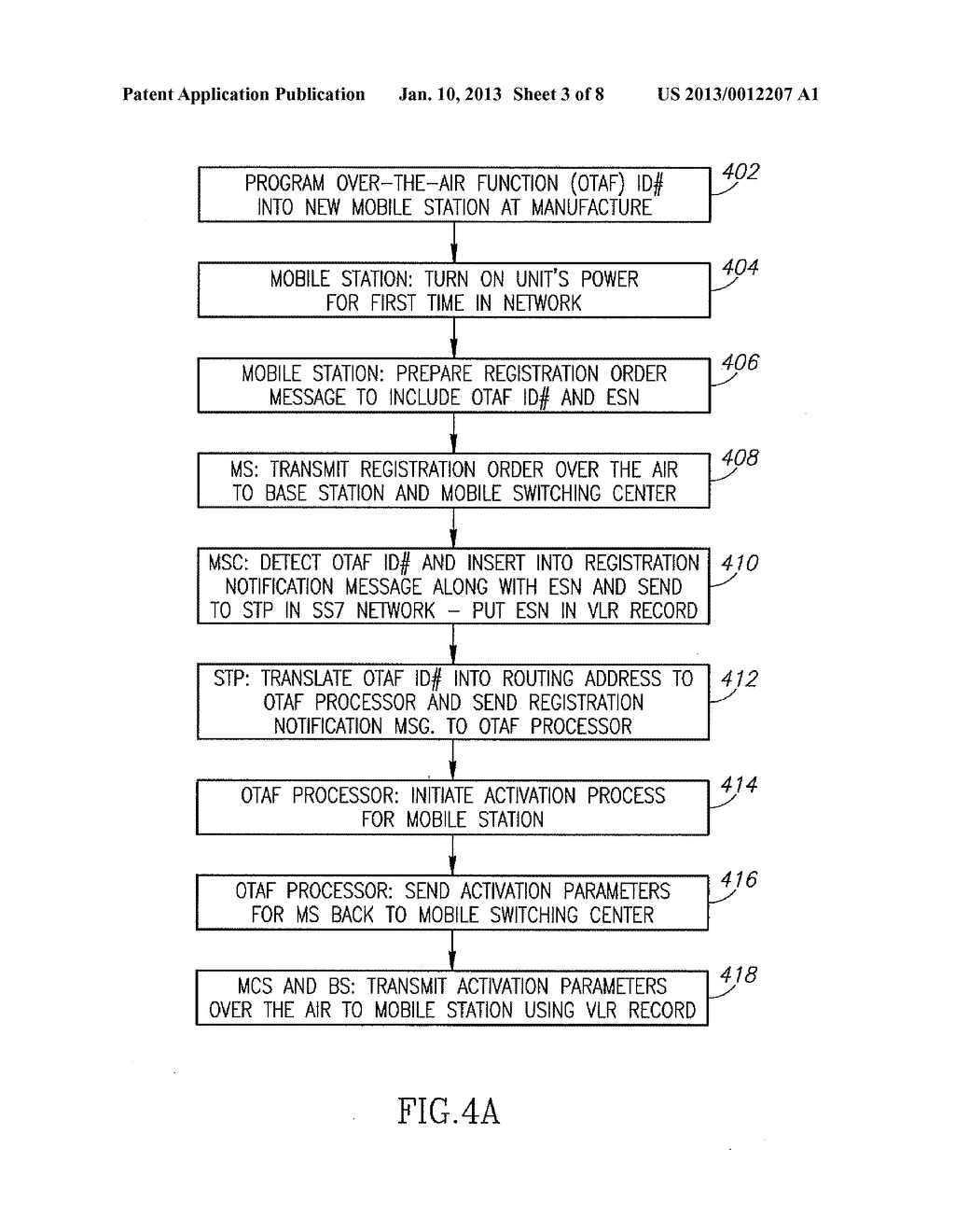 SYSTEM AND METHOD FOR AUTOMATIC REGISTRATION NOTIFICATION FOR OVER-THE-AIR     ACTIVATION - diagram, schematic, and image 04