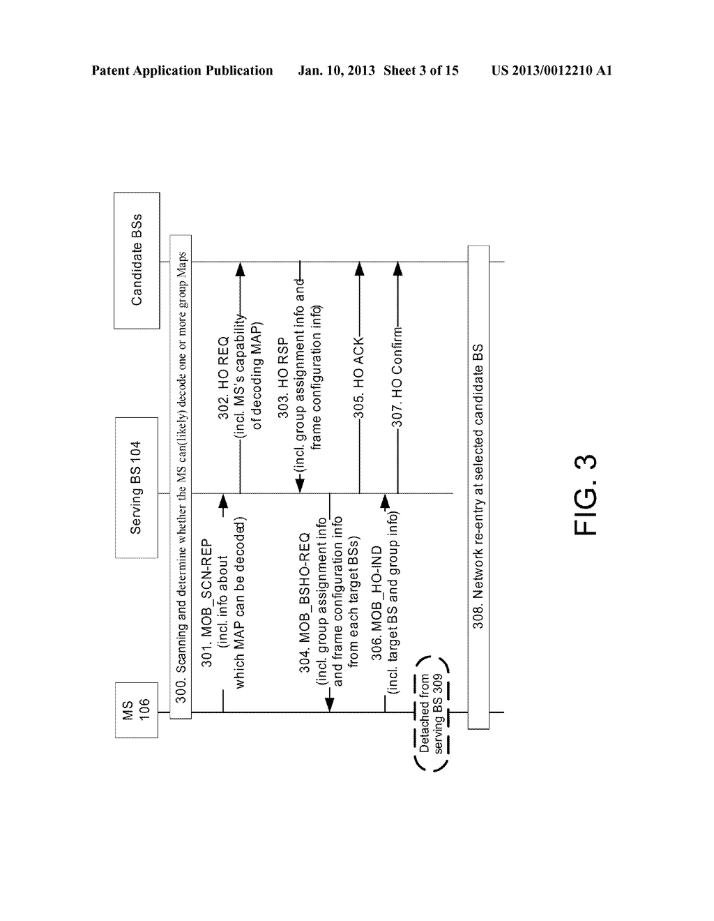 SUPPORT FOR MULTI-GROUP FREQUENCY DIVISION DUPLEX WIRELESS NETWORK - diagram, schematic, and image 04