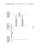 Method and Devices For Allocating Bearers diagram and image